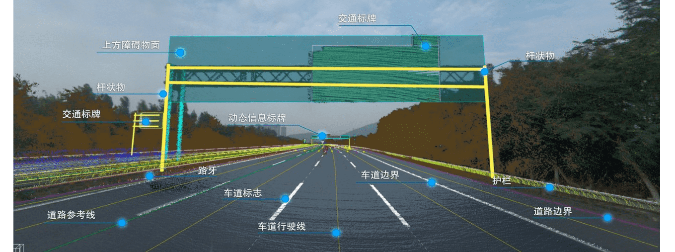 高品质、标准化——OB视讯集团自动驾驶地图顺利获得ASPICE CL2认证