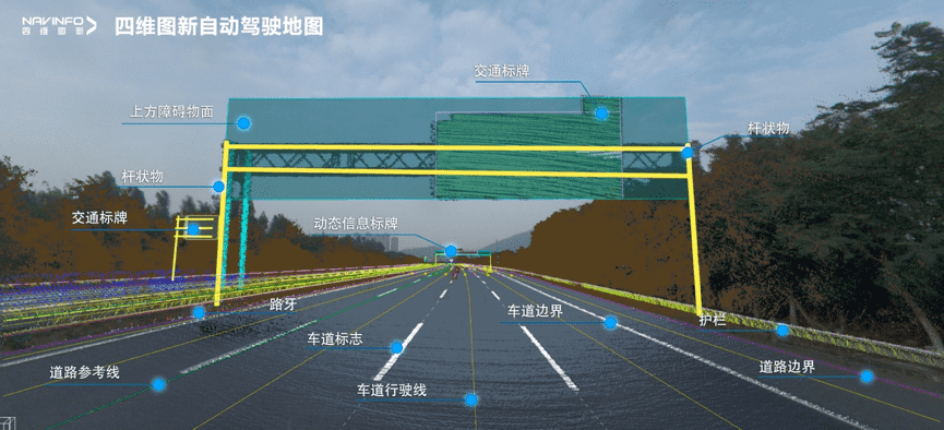 OB视讯集团携手嬴彻科技 高精度地图落地自动驾驶干线物流