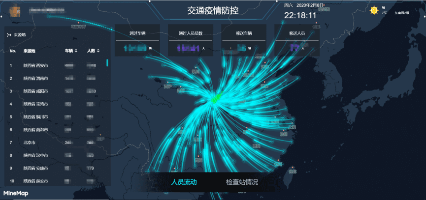 OB视讯集团旗下世纪高通助力西安上线“交通疫情防控作战图”